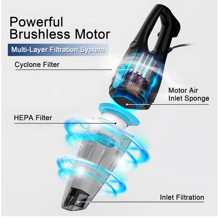 Aspirador vertical con cable TC-JUNESUN