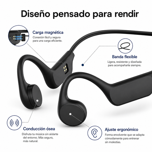 Audífonos De Conducción Ósea Para Natación Bluetooth 5.3