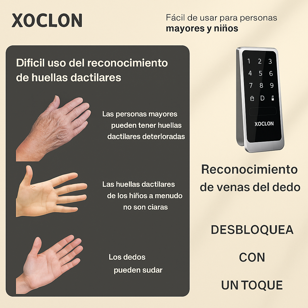 Cerradura Inteligente Wifi 5 En 1 huella código llaves