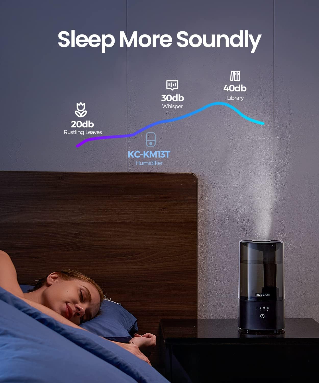 Humidificador ultrasónico silencioso niebla fría
