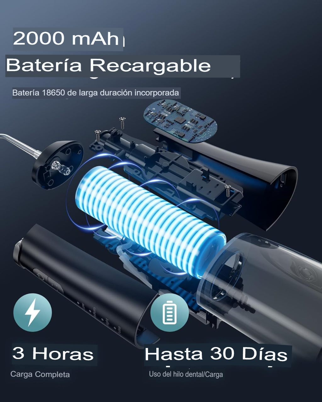 Irrigador dental Inalámbrico