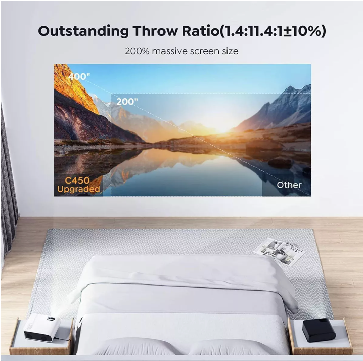 Proyector  Wifi Y Bluetooth YABER