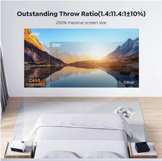 Proyector  Wifi Y Bluetooth YABER