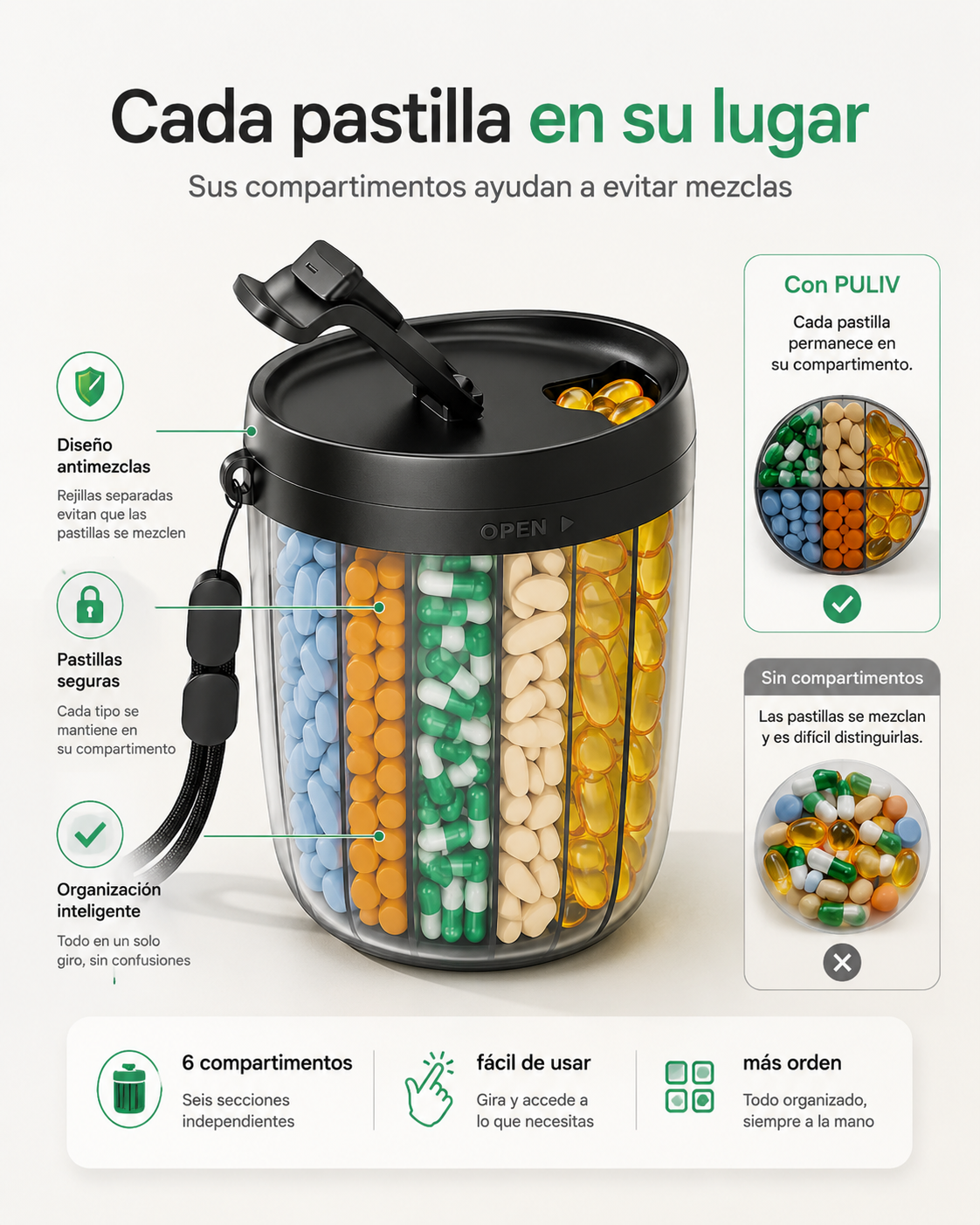 Organizador De Pastillas 6 Compartimentos Portátil BPA Free