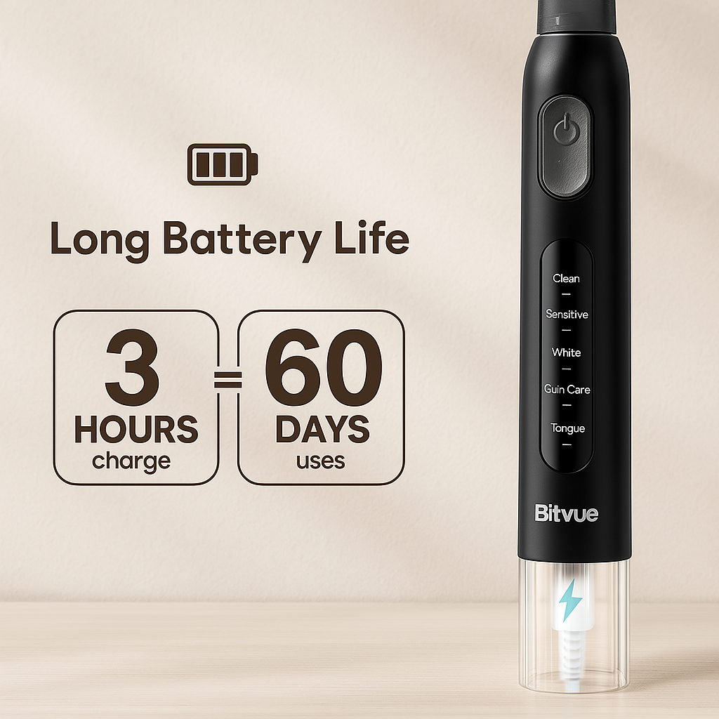 Cepillo de dientes eléctrico de 8 cabezas Bitvae R1