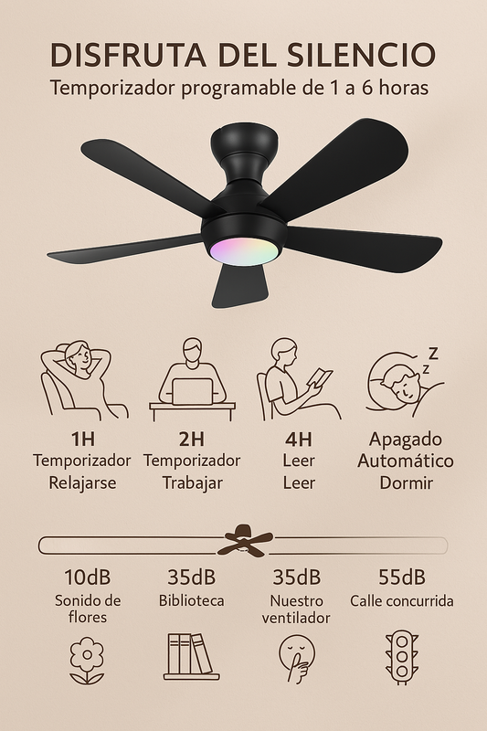 Ventilador de techo luz regulable control remoto